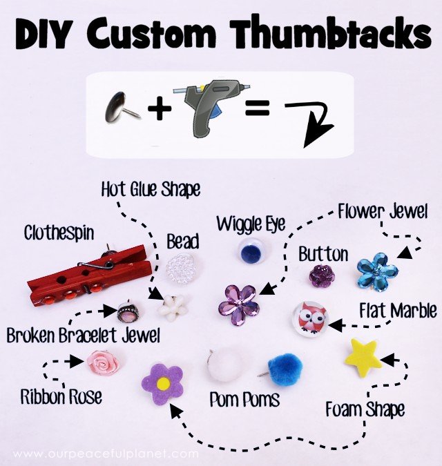 You won't believe how EASY it is to make custom thumbtacks! Plus, if  you have an old large frame hanging around you have the makings of a spectacular bulletin board or inspiration board!  It's very simple to put together and what makes it even more nifty is it's the perfect place for your custom thumbtacks!  Use it for a family center, notice board or an idea board where you place things that inspire you! 