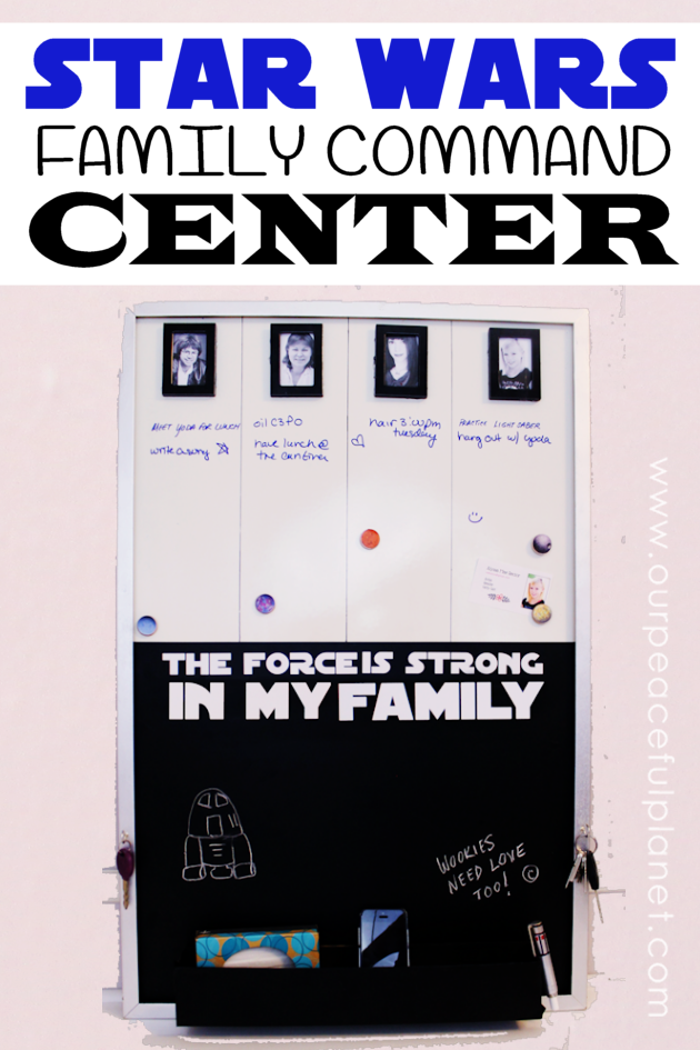 Make a Star Wars Family Command Center! Use our free printable quote and planets for magnets. Then you too can say "The Force is Strong in My Family"!