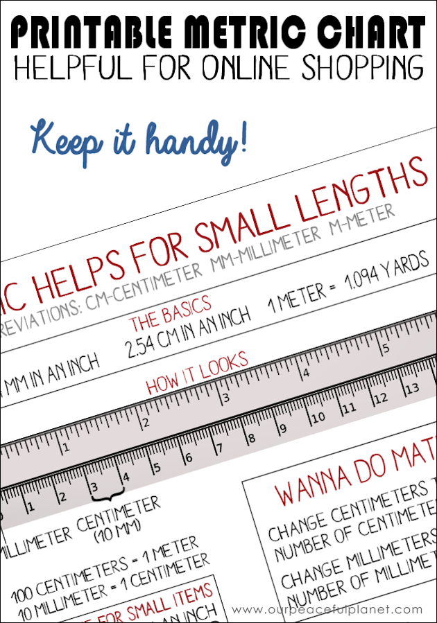 This helpful metric chart will come in handy when your doing online shopping, among other things, and need to know lengths. It's also got great hints!